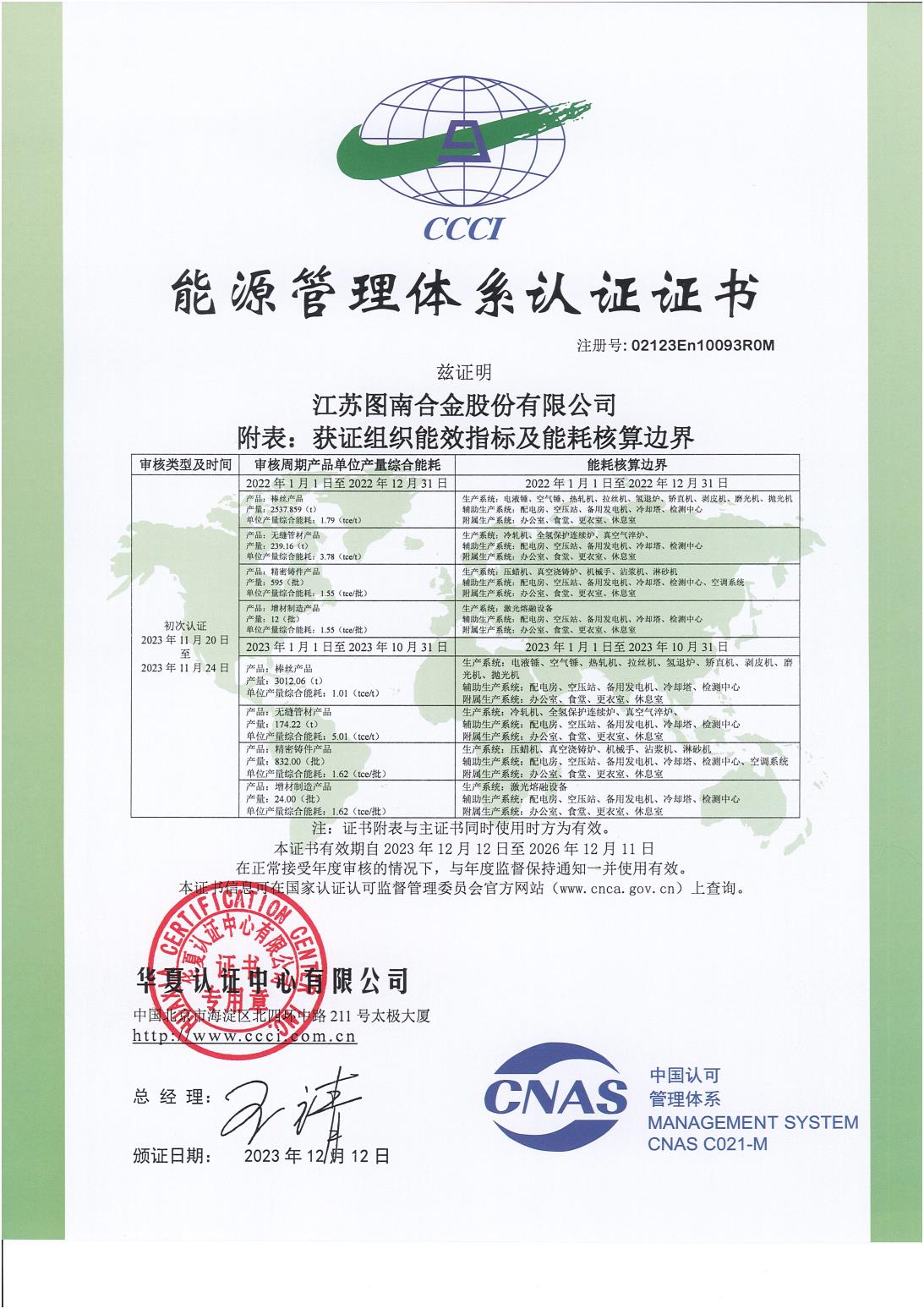 能源管理体系认证证书(02123En10093ROM)